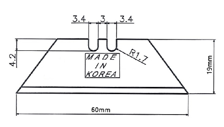 utility blades